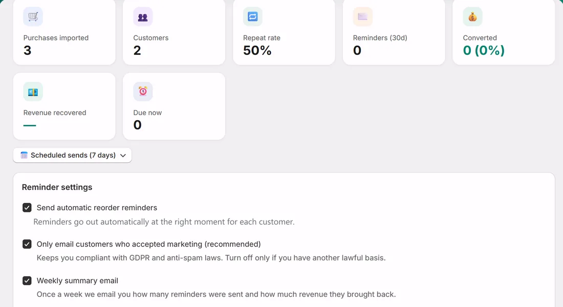Repeatly – Dashboard
