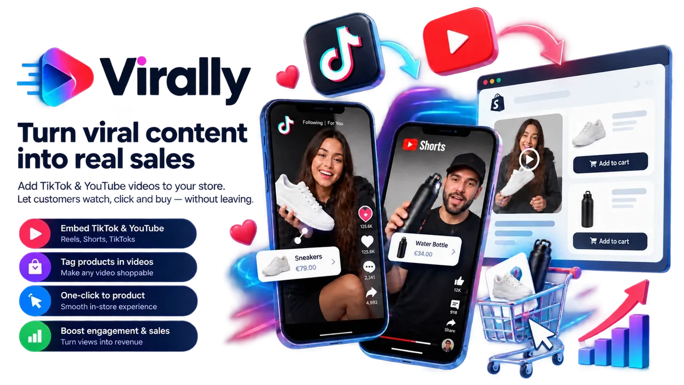 Virally shoppable video wall